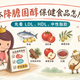 日本降膽固醇保健食品選購指南，先看 LDL、HDL 與中性脂肪