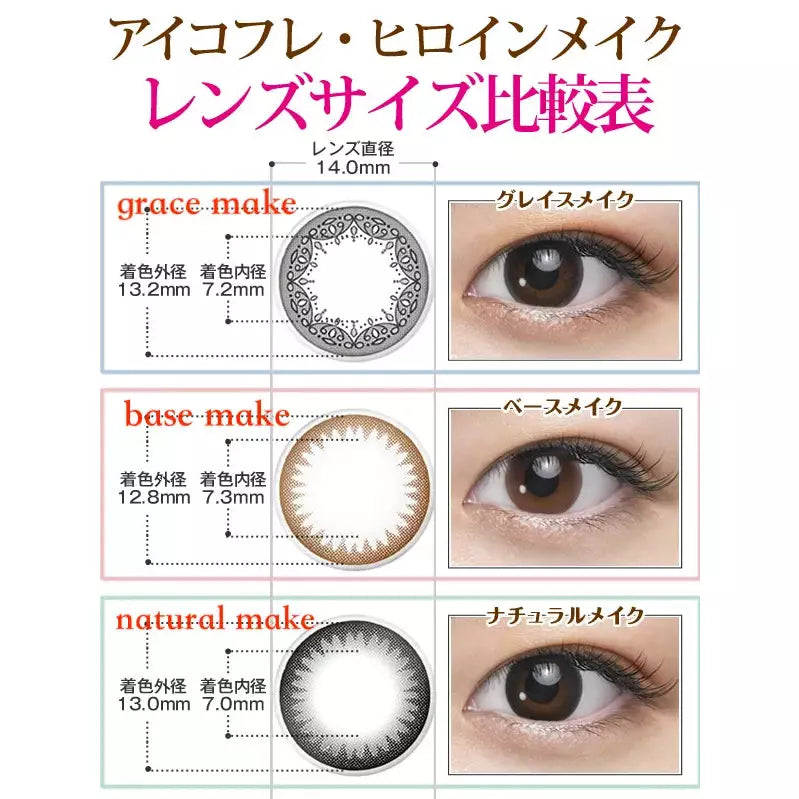 新款 Eye coffret可芙蕾日拋美瞳 五色選擇 Japan E-Shop