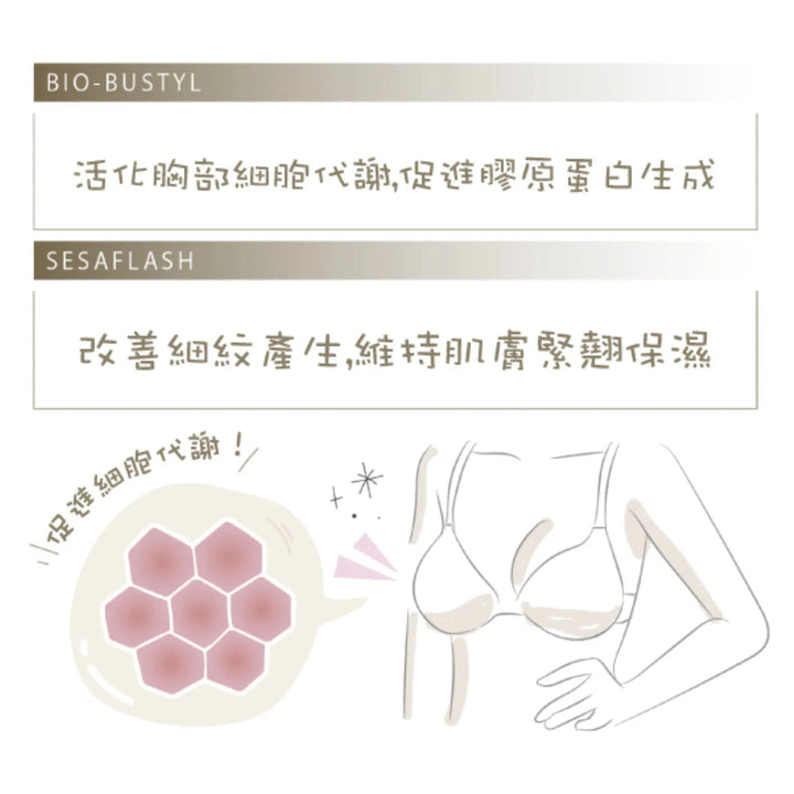 日本Maputi彈力美胸霜 專利成分「Salsasapogenin」用來豐潤脂肪的胸圍用乳液 Japan E-Shop