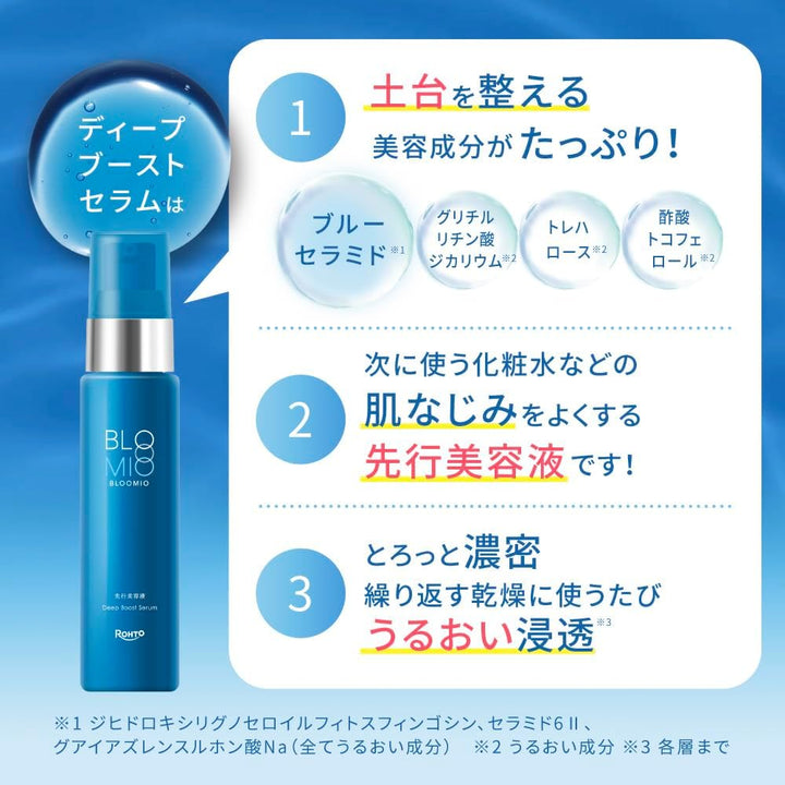 樂敦製藥 Blue Miao Deep Boost Serum 深層神經醯胺精華｜高濃度發酵型人型神經醯胺｜50g 超值容量 Japan E-Shop