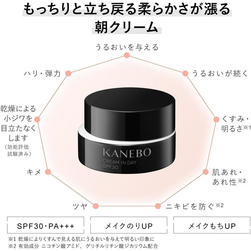 Kanebo 佳麗寶 煥采保濕日霜 II Cream In Day II 40g SPF30 PA+++ | 妝前隔離 防曬飾底乳 Japan E-Shop
