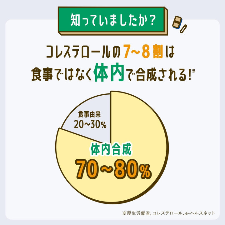 FANCL 健脂支援減醇膠囊 降惡性膽固醇/雙效植萃精華 60粒 (30日份)