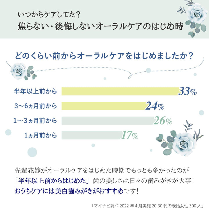【 APAGARD Premio 頂級高效美白牙膏 53g 】 告別黃牙與微小刮痕   還原牙齒健康亮白