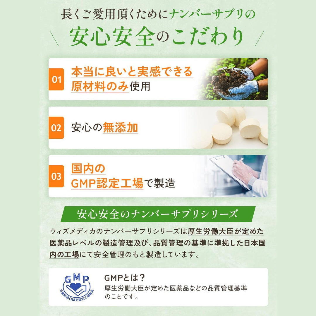 withmedica 03號機能性複合膠囊 阻糖減步與穩定指標雙效保養 (60粒/30日份)