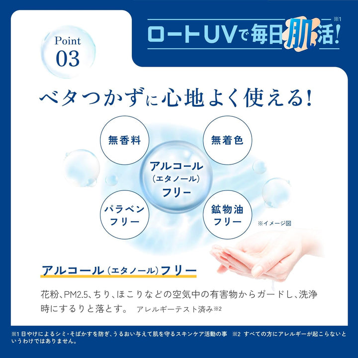 【ROHTO SKIN AQUA UV高效保濕防曬乳✨SPF50+ PA++++｜最高濃度玻尿酸配方 💧清爽水感不黏膩】 Japan E-Shop