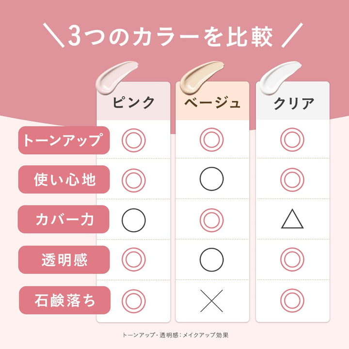 Yunth 生VC防曬妝前乳 30g｜SPF50+ PA++++ 三色可選｜粉紅・米膚・透明✨自然提亮＋潤色防曬＋保濕護膚💗 Japan E-Shop