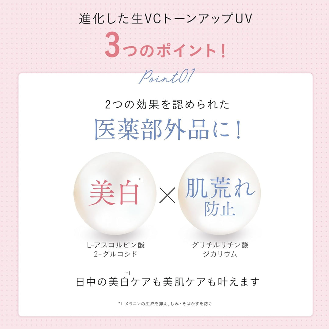 Yunth 生VC防曬妝前乳 30g｜SPF50+ PA++++ 三色可選｜粉紅・米膚・透明✨自然提亮＋潤色防曬＋保濕護膚💗 Japan E-Shop