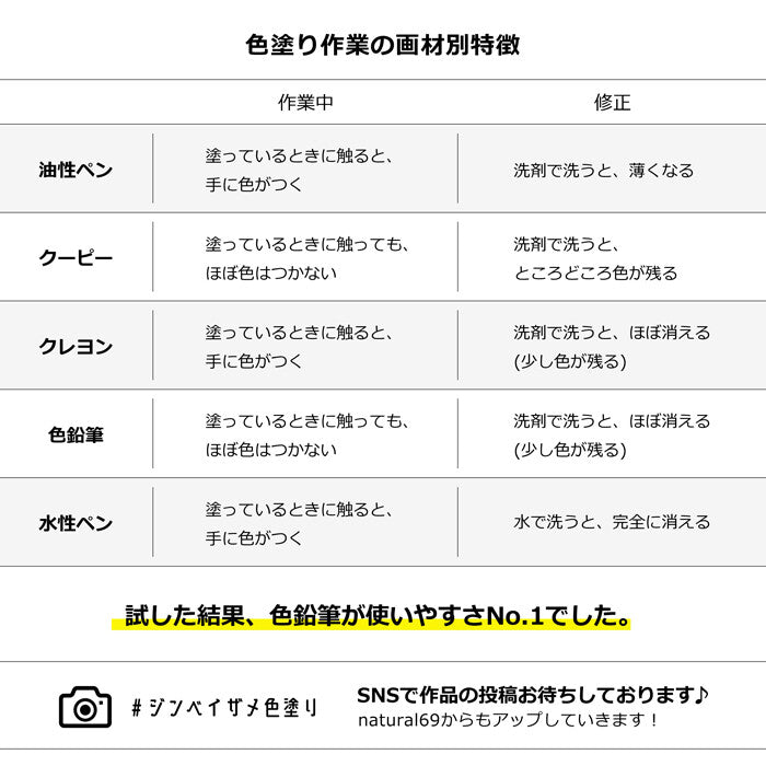 natural69 波佐見燒 鯨鯊造型筷架 日本製