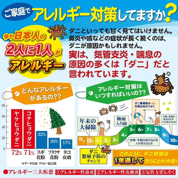 Daniclin除臭殺菌型【日本過敏症協會推薦】【防螨效果約1個月】身體250mL Japan E-Shop