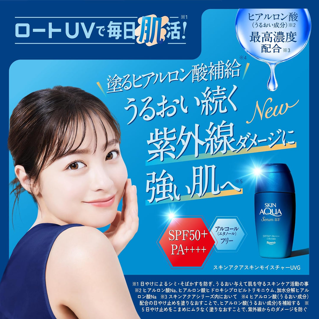 【ROHTO SKIN AQUA UV高效保濕防曬乳✨SPF50+ PA++++｜最高濃度玻尿酸配方 💧清爽水感不黏膩】 Japan E-Shop