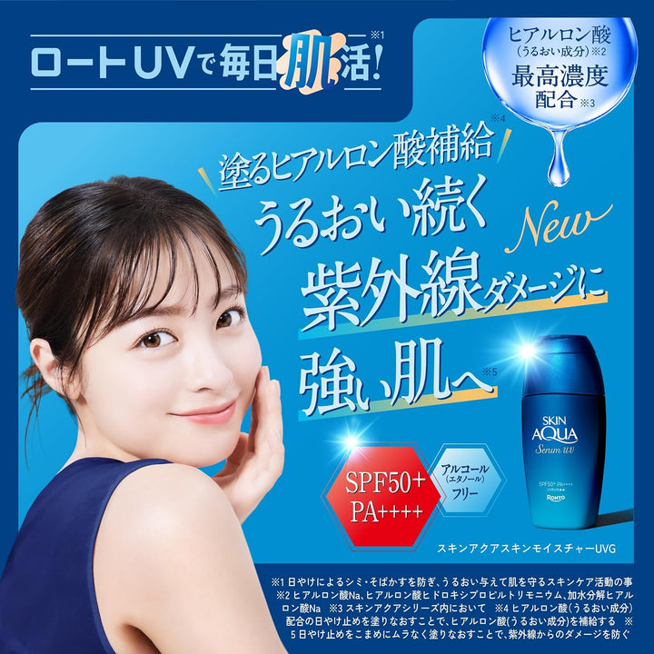 【ROHTO SKIN AQUA UV高效保濕防曬乳✨SPF50+ PA++++｜最高濃度玻尿酸配方 💧清爽水感不黏膩】 Japan E-Shop