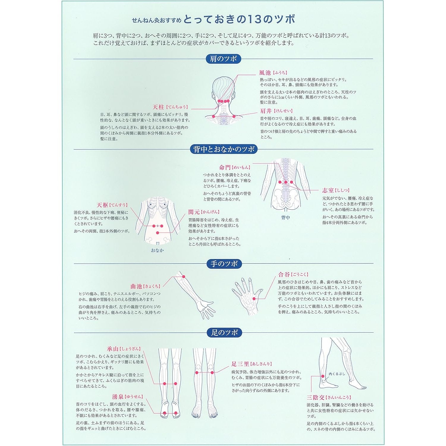 千年灸太陽 免火溫灸貼 60入 溫熱理療緩解痠痛 Japan E-Shop