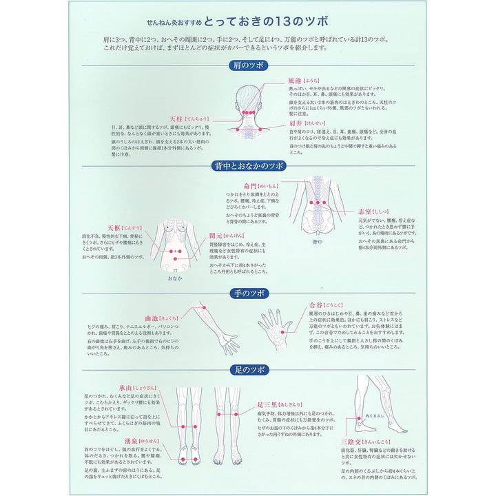 千年灸太陽 免火溫灸貼 60入 溫熱理療緩解痠痛 Japan E-Shop