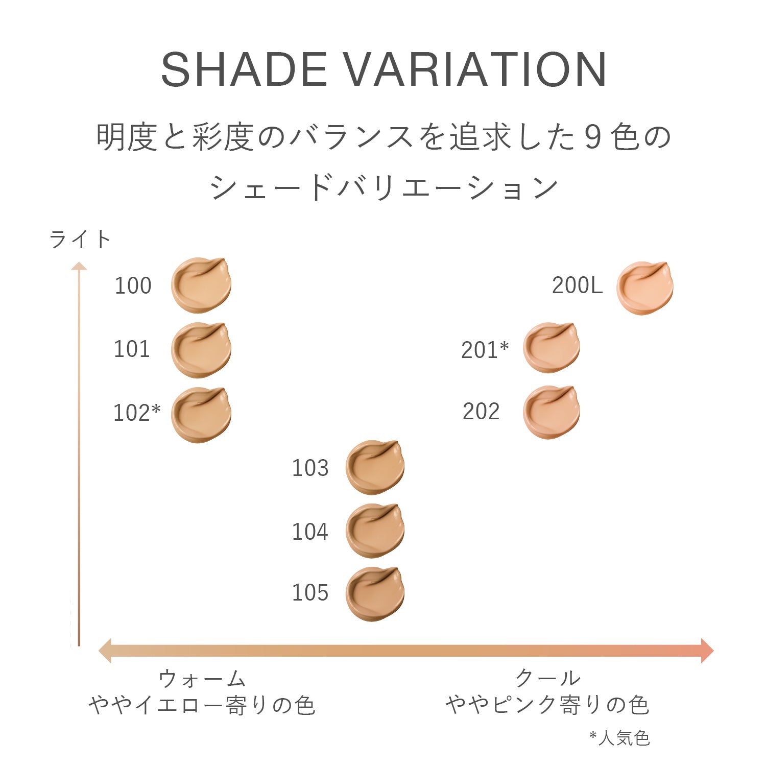 2024年cosme 第一名 極致水潤光澤全新奶油粉底登場！30g Japan E-Shop
