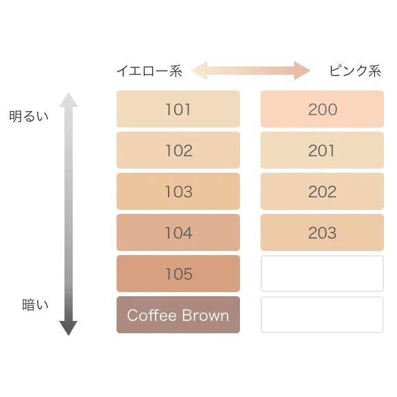 粉底 RMK方盒保濕遮瑕提亮粉底液乳霜 RMK 奶油粉底 2020 cosme第一位 japan e-shop