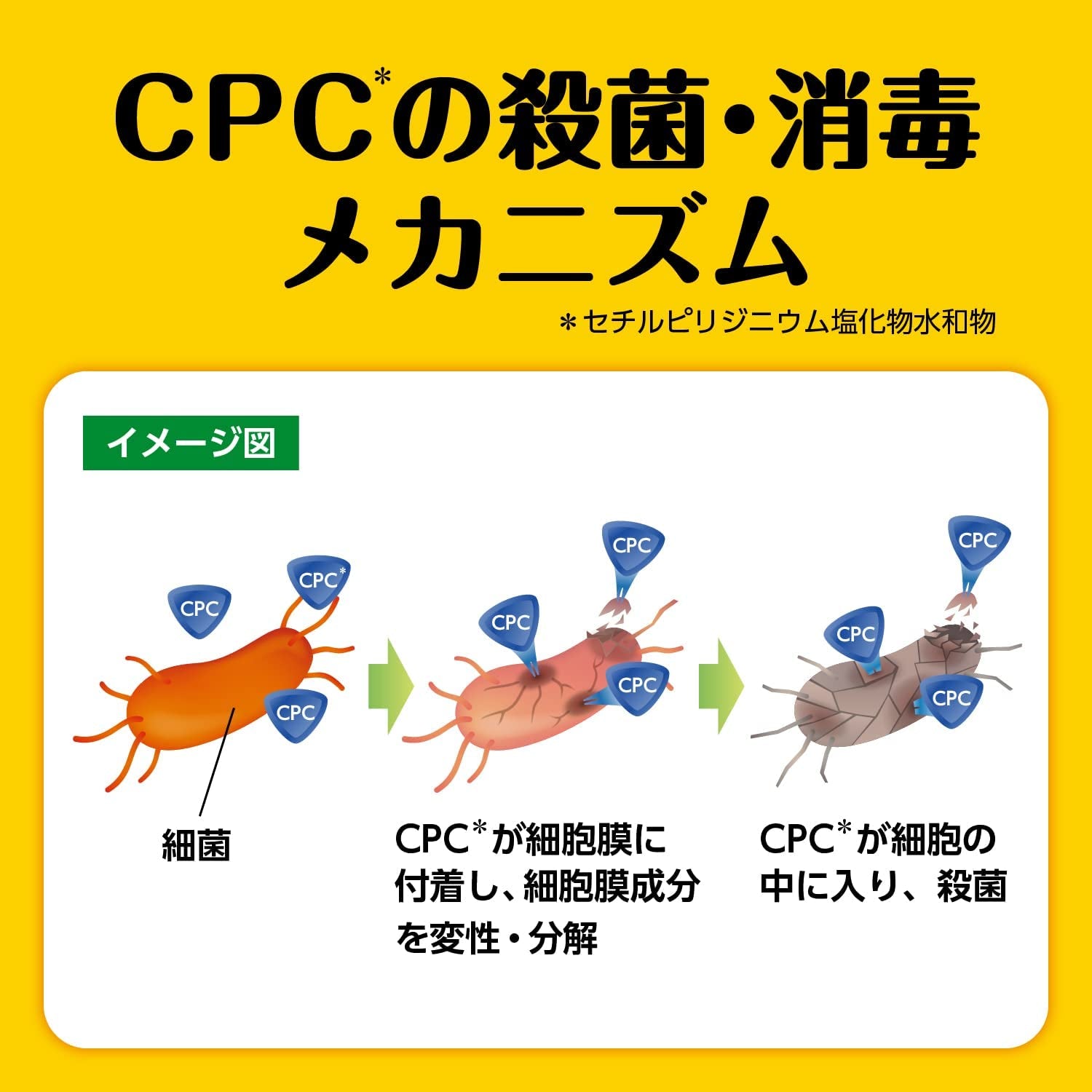喉嚨藥 大正製藥 Vicks 藥用口腔消毒殺菌噴劑 檸檬味 15ml 大正製藥 