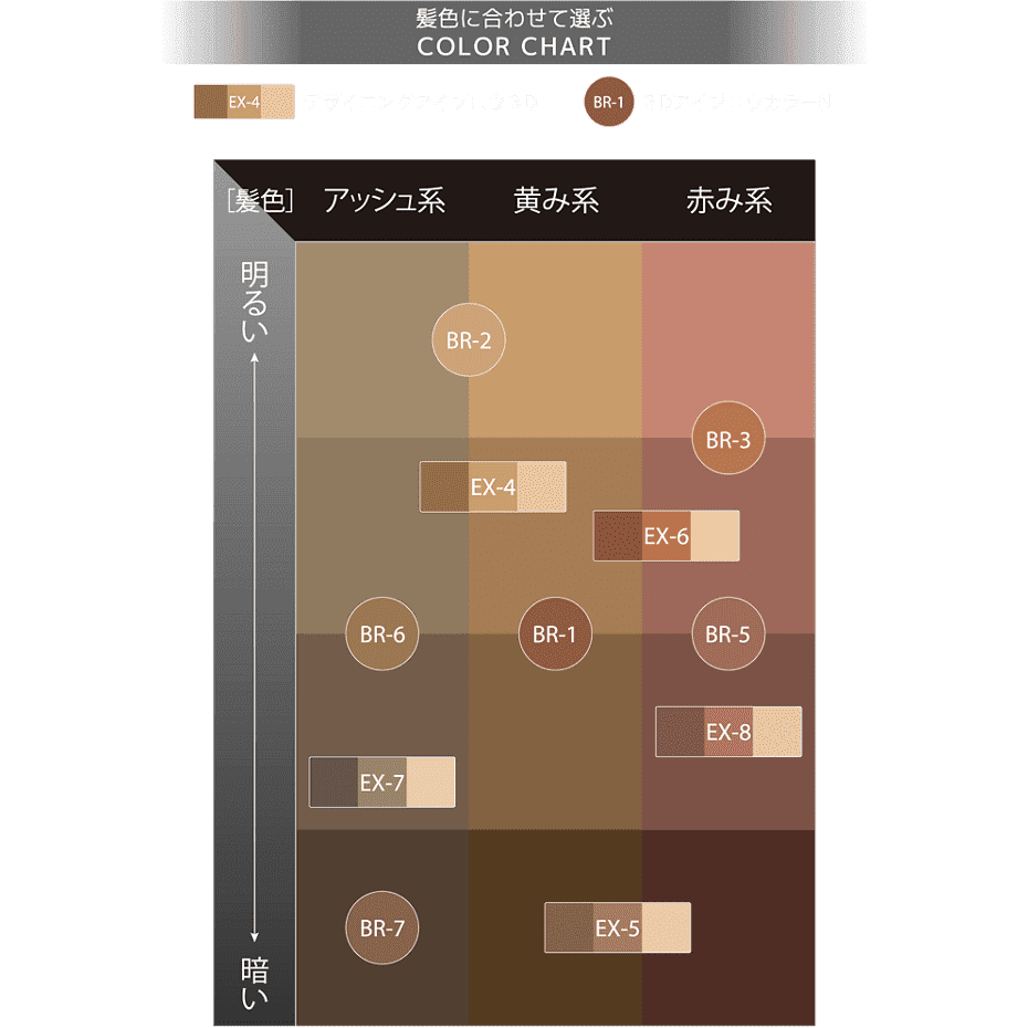 嘉娜寶 Kanebo KATE 三色立體造型眉粉 多款選择 增加限定色 Japan E-Shop